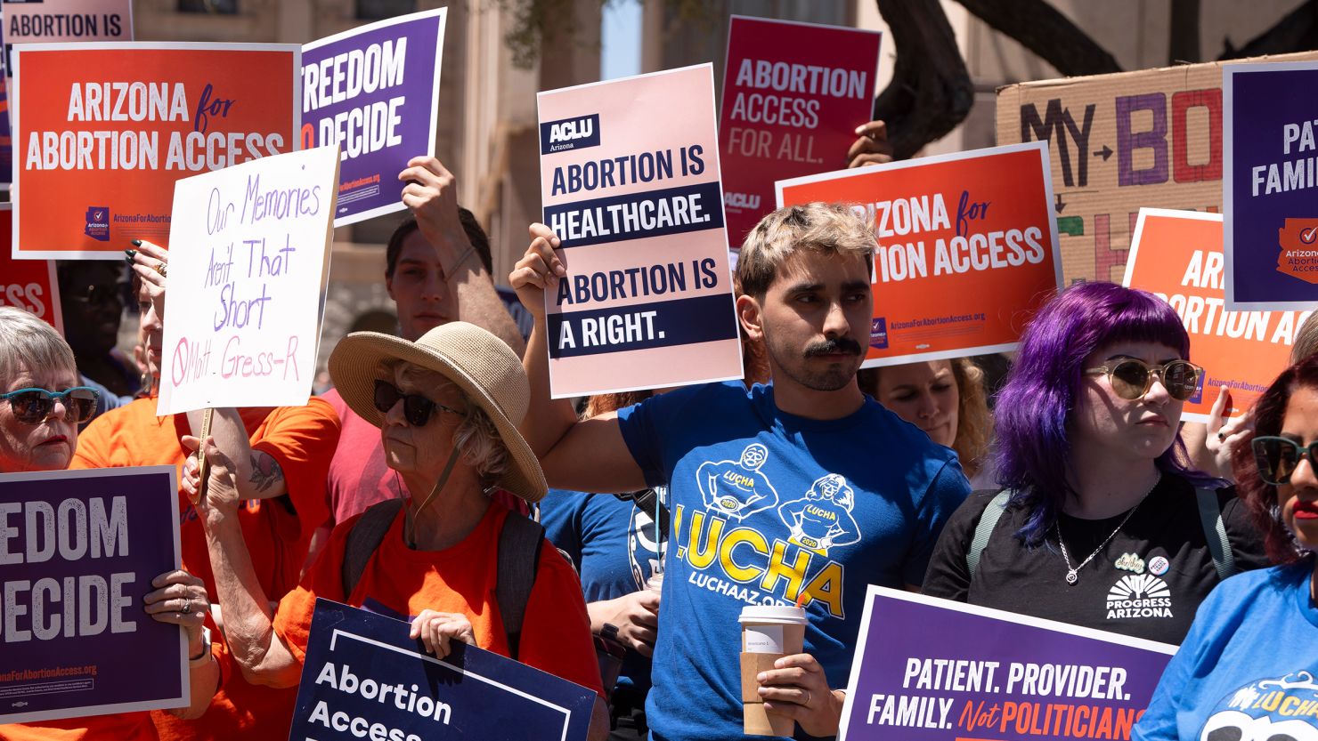 Arizona Abortion Ban